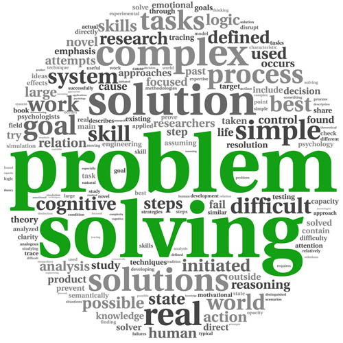 word ball with big and small words, main word in the middle says, Problem Solving