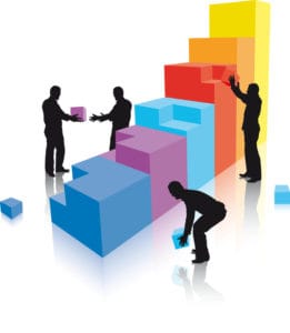 Dental practice management tips - MGE management experts blog