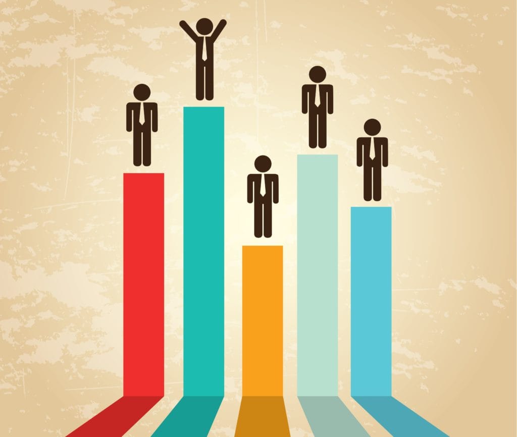 Dental practice management tips - MGE management experts blog