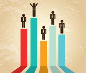 Dental practice management tips - MGE management experts blog