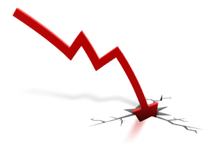 Dental practice management tips - MGE management experts blog