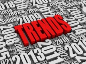Dental Marketing Trends for Dentists - MGE Management Experts Blog