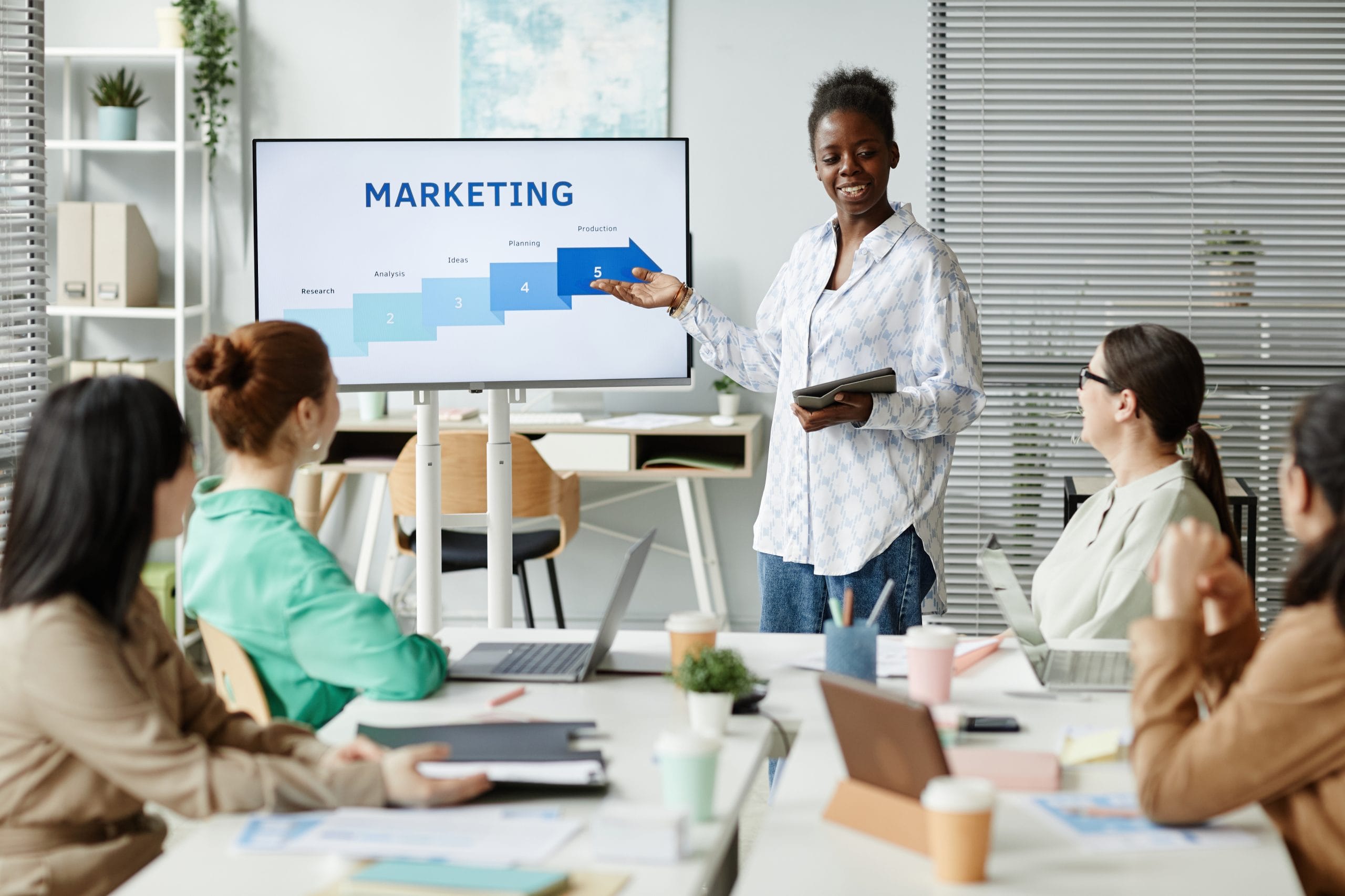 woman standing in front of 4 other people sitting, presenting on a large TV screen, the word Marketing on the tv