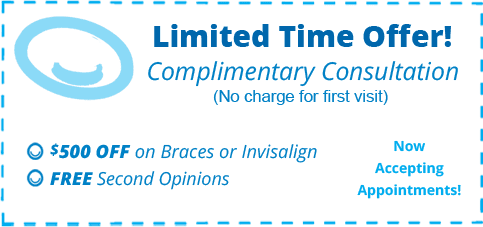 Promotional banner for Invisalign special offer including free consultation and discounted pricing.